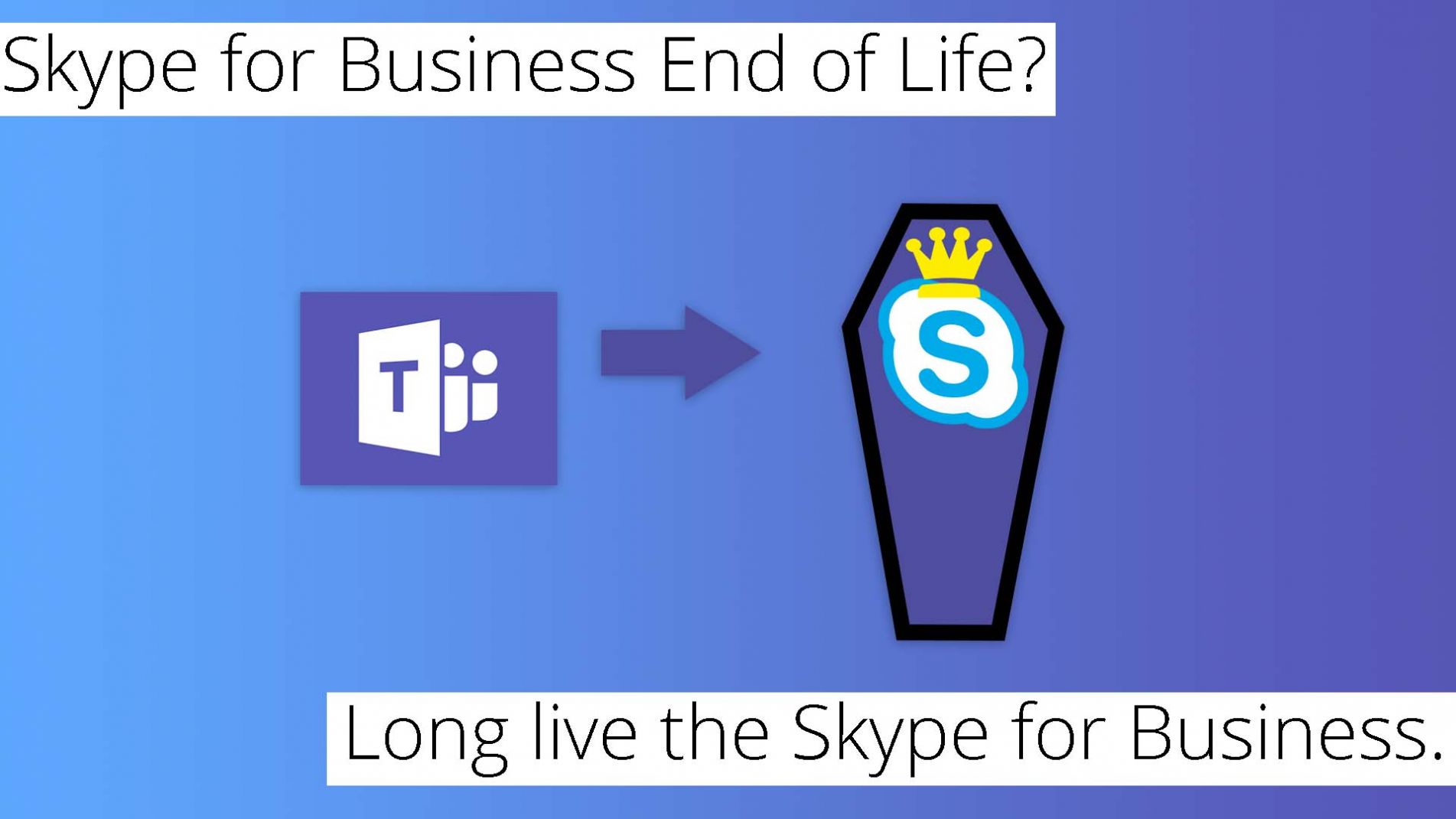 Is Skype for Business really End of Life?